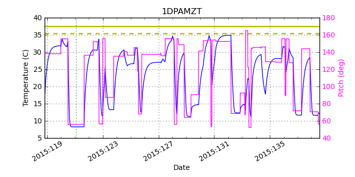 1DPAMZT IMAGE