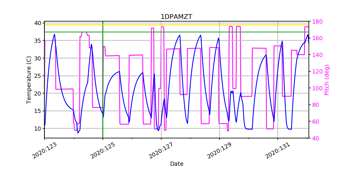 1DPAMZT IMAGE