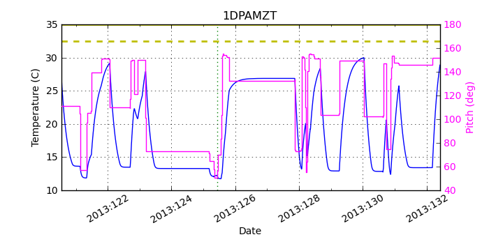 1DPAMZT IMAGE