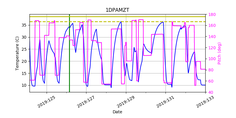 1DPAMZT IMAGE