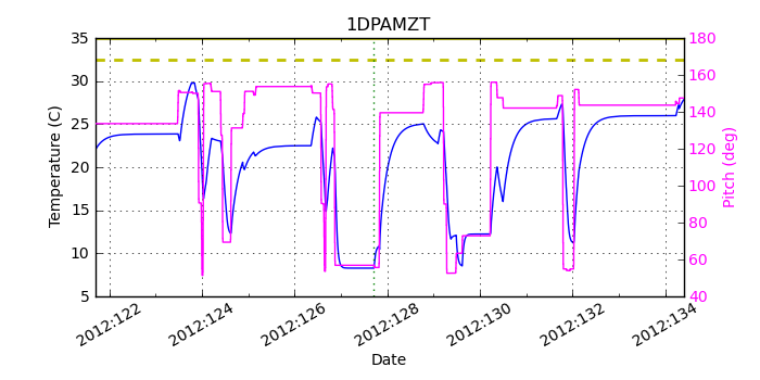 1DPAMZT IMAGE