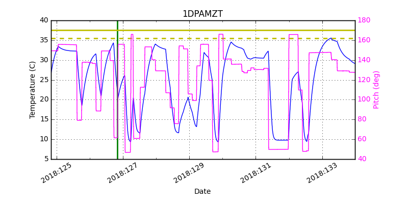 1DPAMZT IMAGE