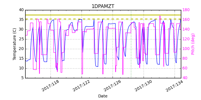 1DPAMZT IMAGE