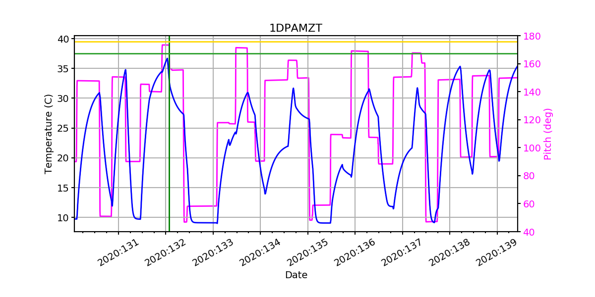 1DPAMZT IMAGE