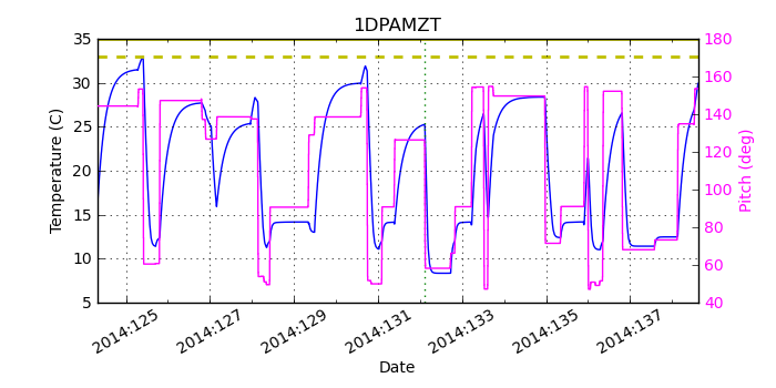 1DPAMZT IMAGE