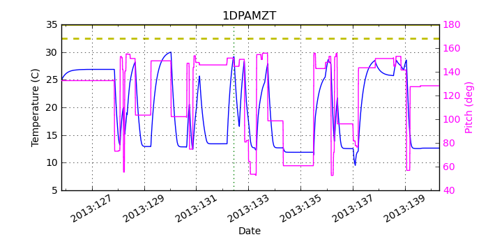 1DPAMZT IMAGE