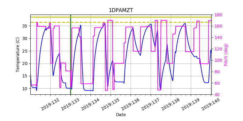 1DPAMZT IMAGE