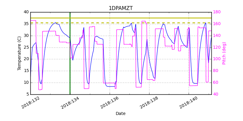 1DPAMZT IMAGE