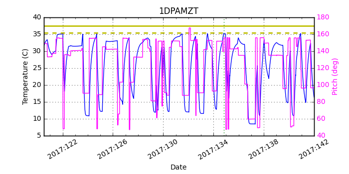 1DPAMZT IMAGE