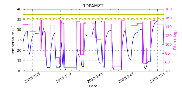 1DPAMZT IMAGE