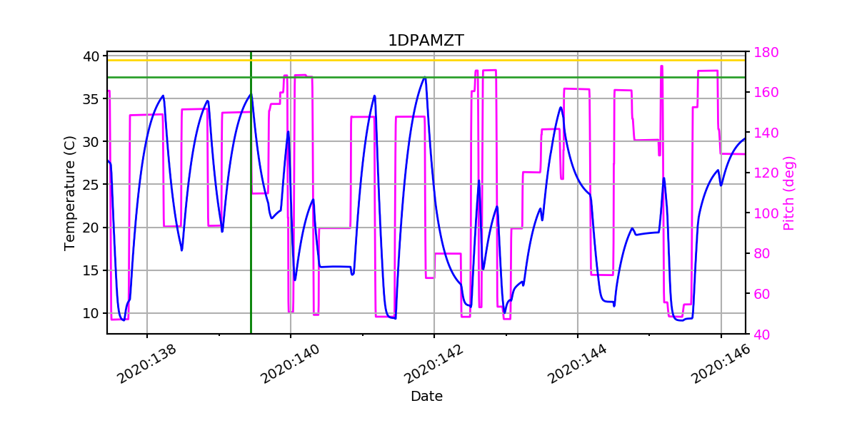 1DPAMZT IMAGE