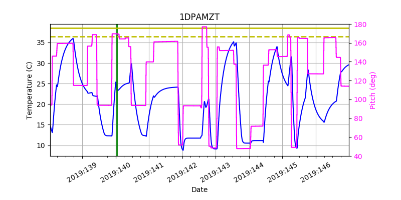 1DPAMZT IMAGE