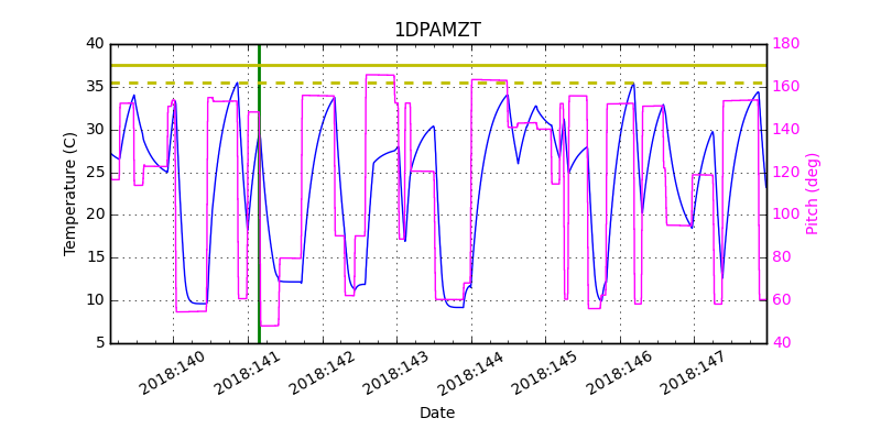 1DPAMZT IMAGE