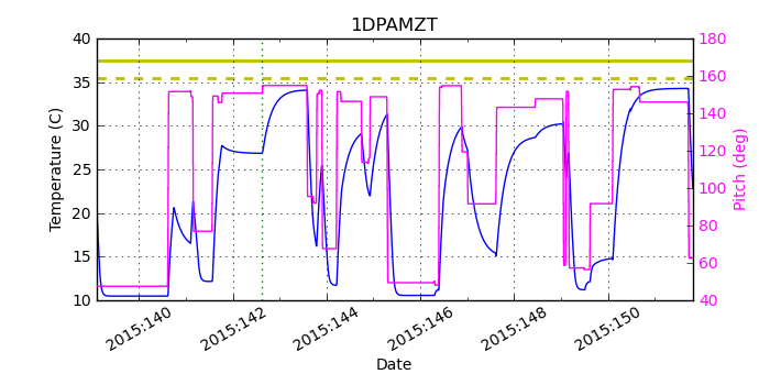 1DPAMZT IMAGE