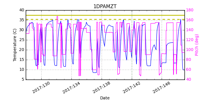 1DPAMZT IMAGE