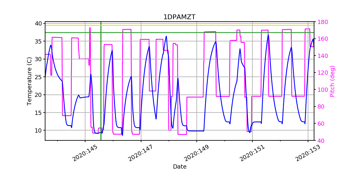 1DPAMZT IMAGE