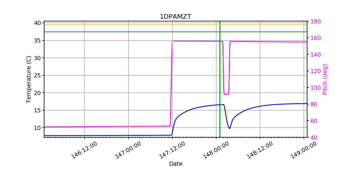 1DPAMZT IMAGE