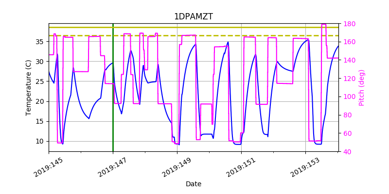 1DPAMZT IMAGE