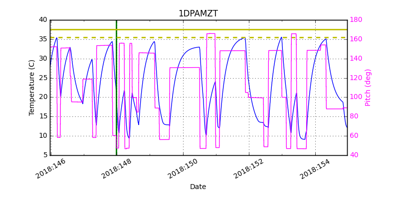 1DPAMZT IMAGE