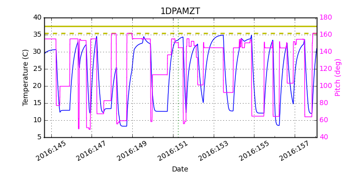 1DPAMZT IMAGE