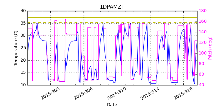 1DPAMZT IMAGE