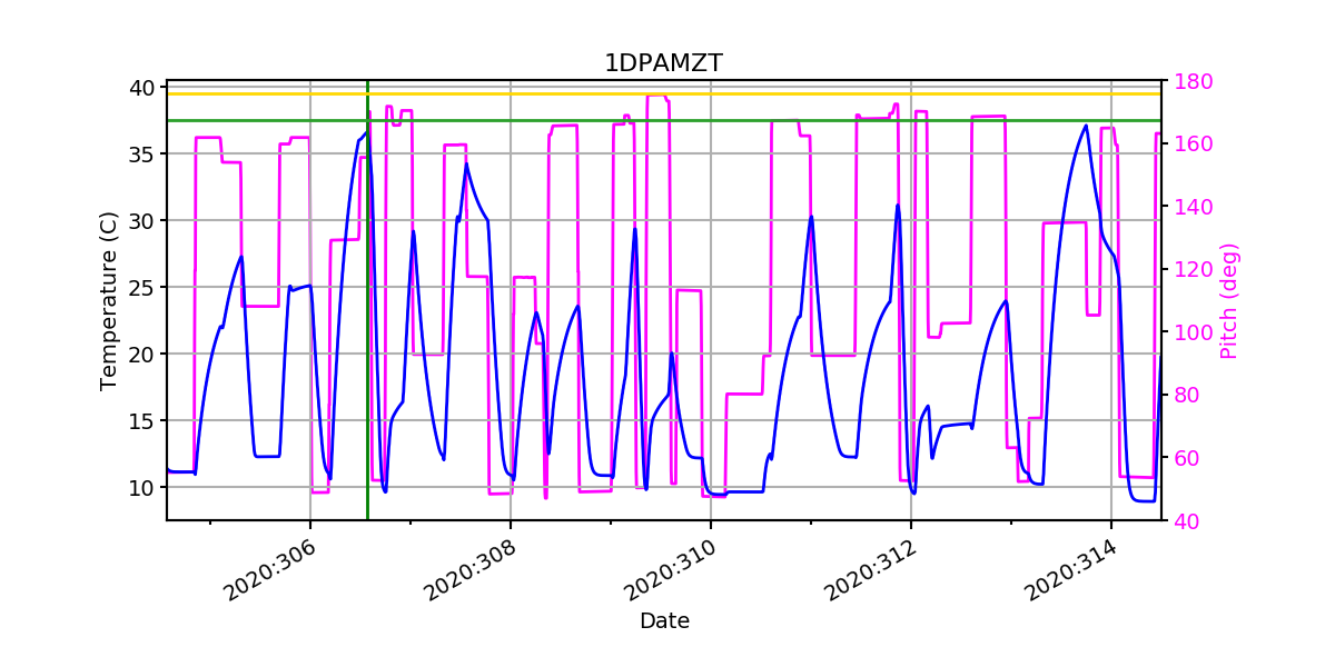 1DPAMZT IMAGE