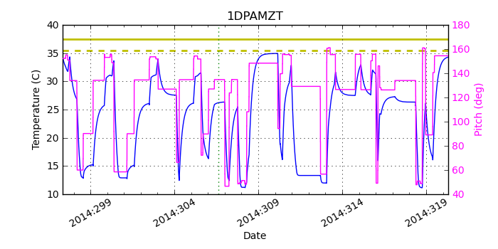 1DPAMZT IMAGE