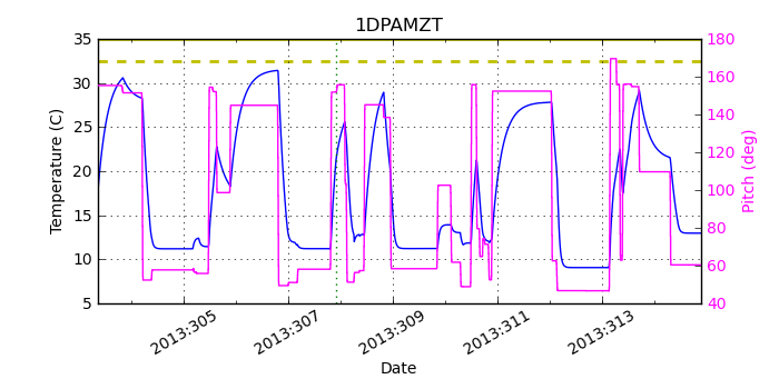 1DPAMZT IMAGE