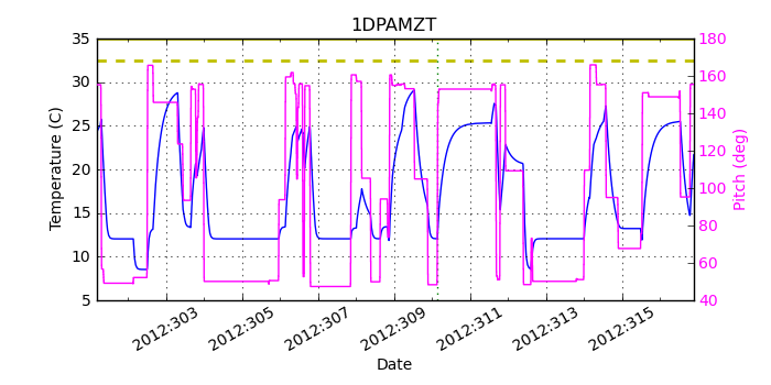 1DPAMZT IMAGE