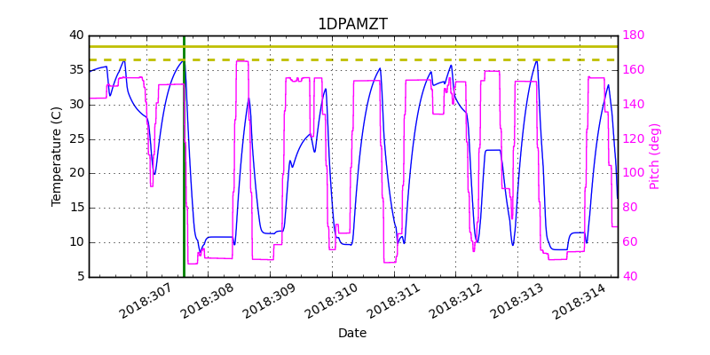 1DPAMZT IMAGE