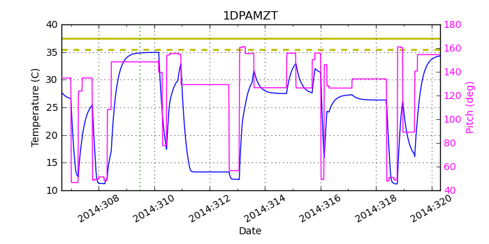 1DPAMZT IMAGE