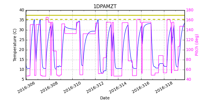 1DPAMZT IMAGE