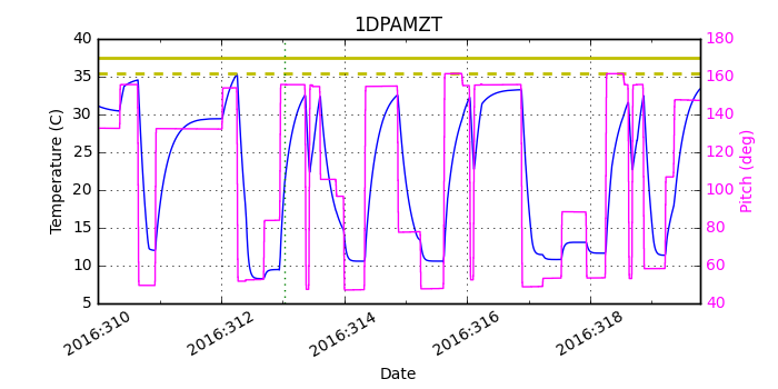 1DPAMZT IMAGE