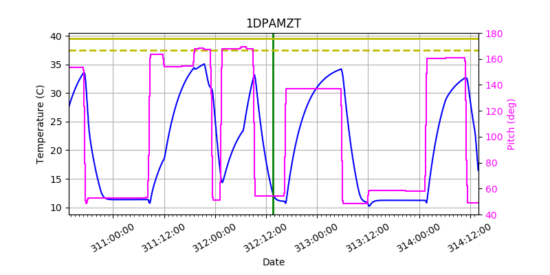 1DPAMZT IMAGE