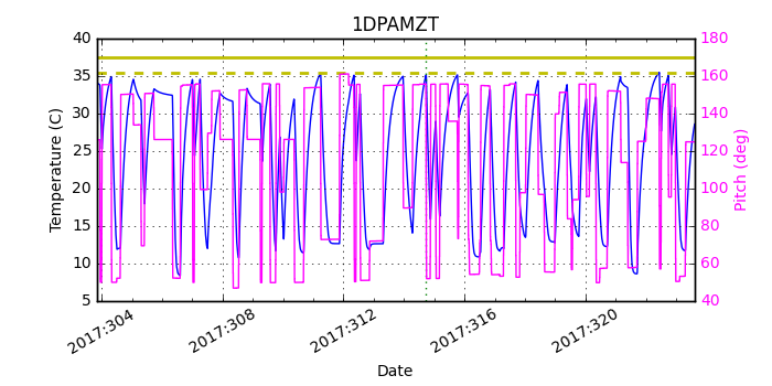 1DPAMZT IMAGE