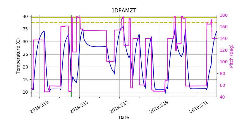 1DPAMZT IMAGE