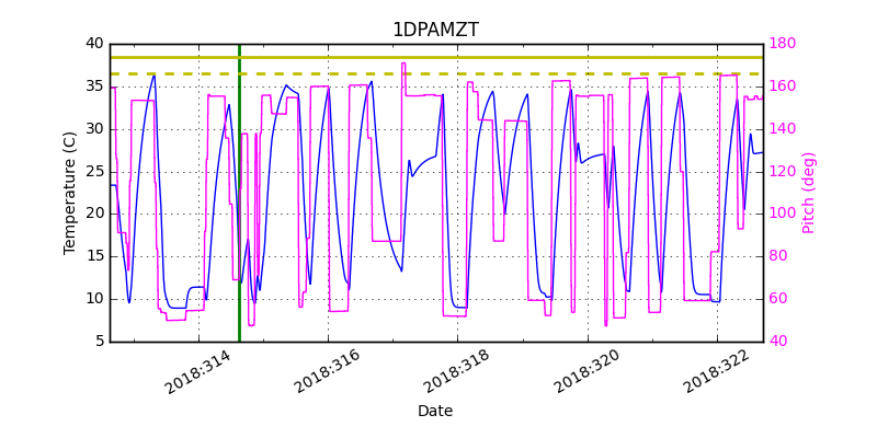 1DPAMZT IMAGE