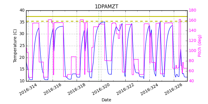 1DPAMZT IMAGE