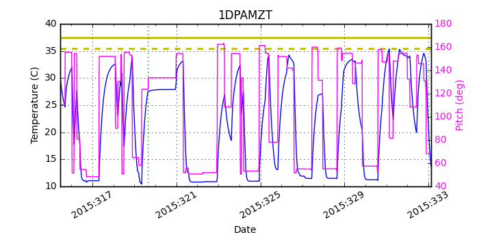 1DPAMZT IMAGE