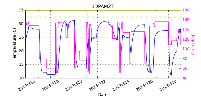 1DPAMZT IMAGE