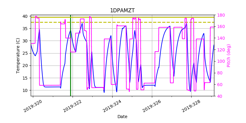 1DPAMZT IMAGE