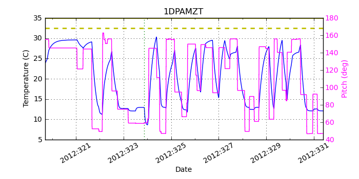 1DPAMZT IMAGE