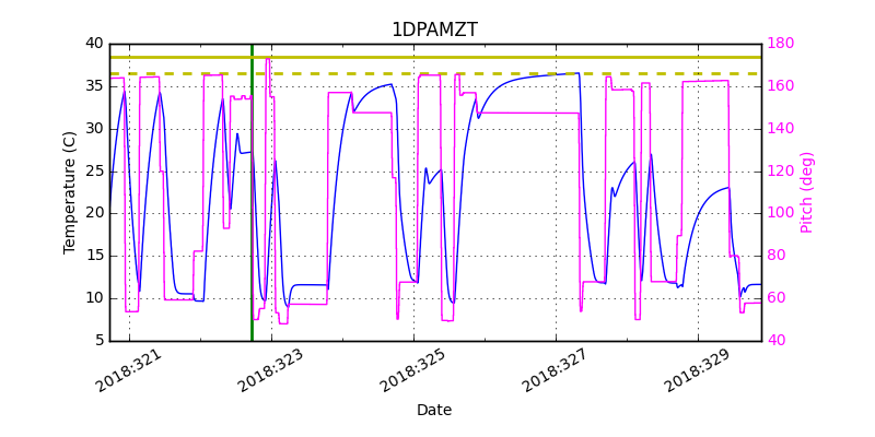 1DPAMZT IMAGE