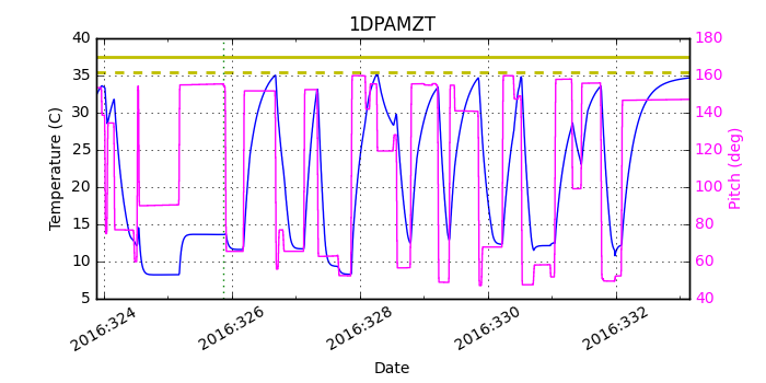 1DPAMZT IMAGE