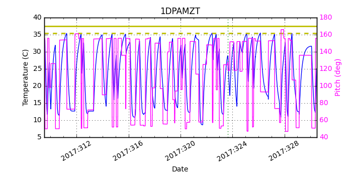 1DPAMZT IMAGE