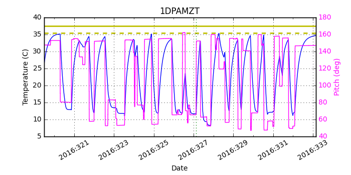 1DPAMZT IMAGE