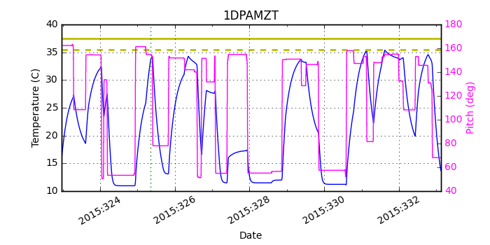 1DPAMZT IMAGE