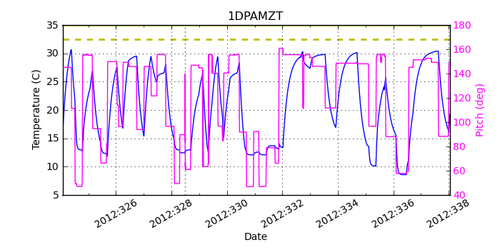 1DPAMZT IMAGE