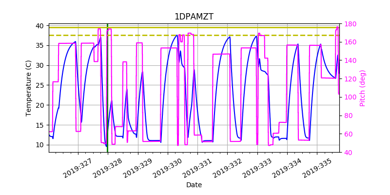 1DPAMZT IMAGE