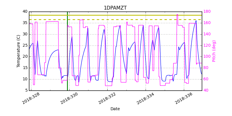 1DPAMZT IMAGE